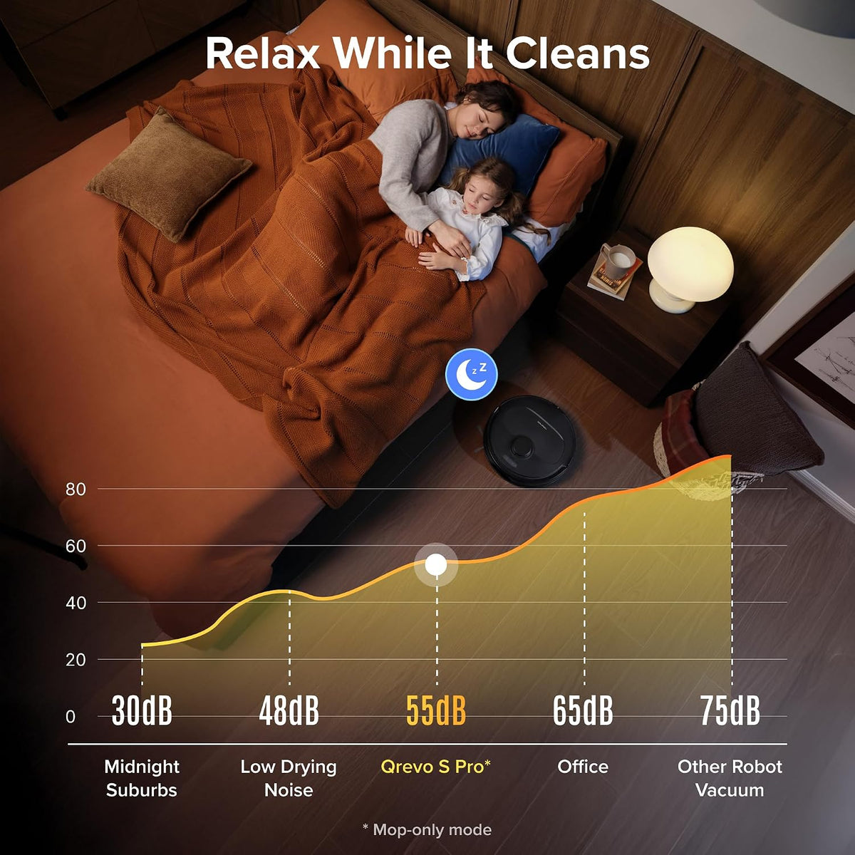 Robot Vacuum and Mop with Self-Cleaning Dock, Roborock Qrevo S Pro