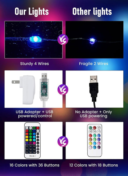 33 ft Color Changing Fairy String Lights, Minetom 100 LED USB