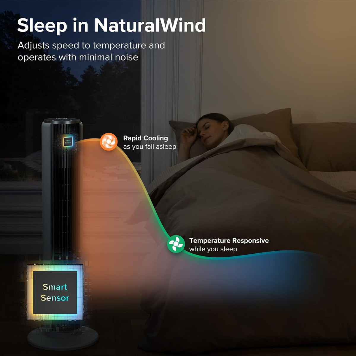 Levoit 36-Inch Tower Fan for Bedroom, Quiet Oscillating Cooling