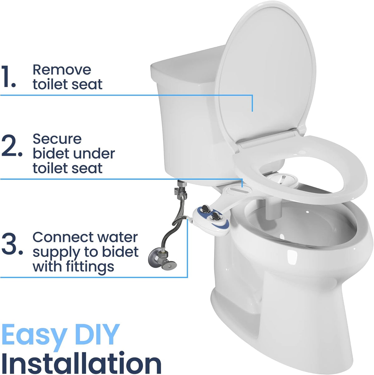 Self-Cleaning Bidet Attachment for Any Toilet - LUXE Bidet NEO 120
