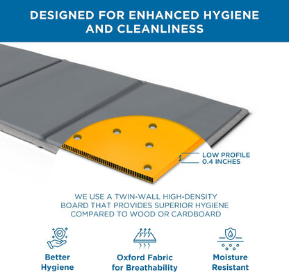 Queen Heavy Duty Bunkie Board Mattress Support, Meliusly Low Profile