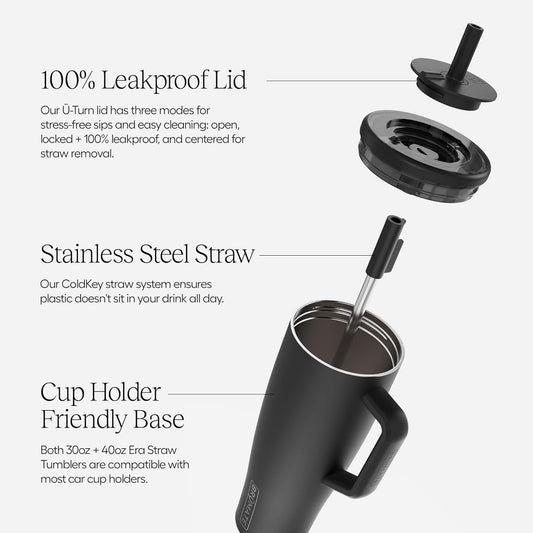 40 oz Leakproof Insulated Tumbler with Handle and Straw by BrüMate