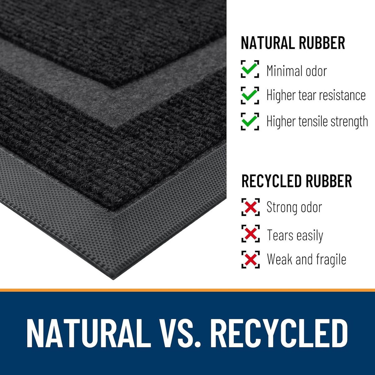 Low Profile Doormat for Front Door, 29.5x17 Black by OLANLY