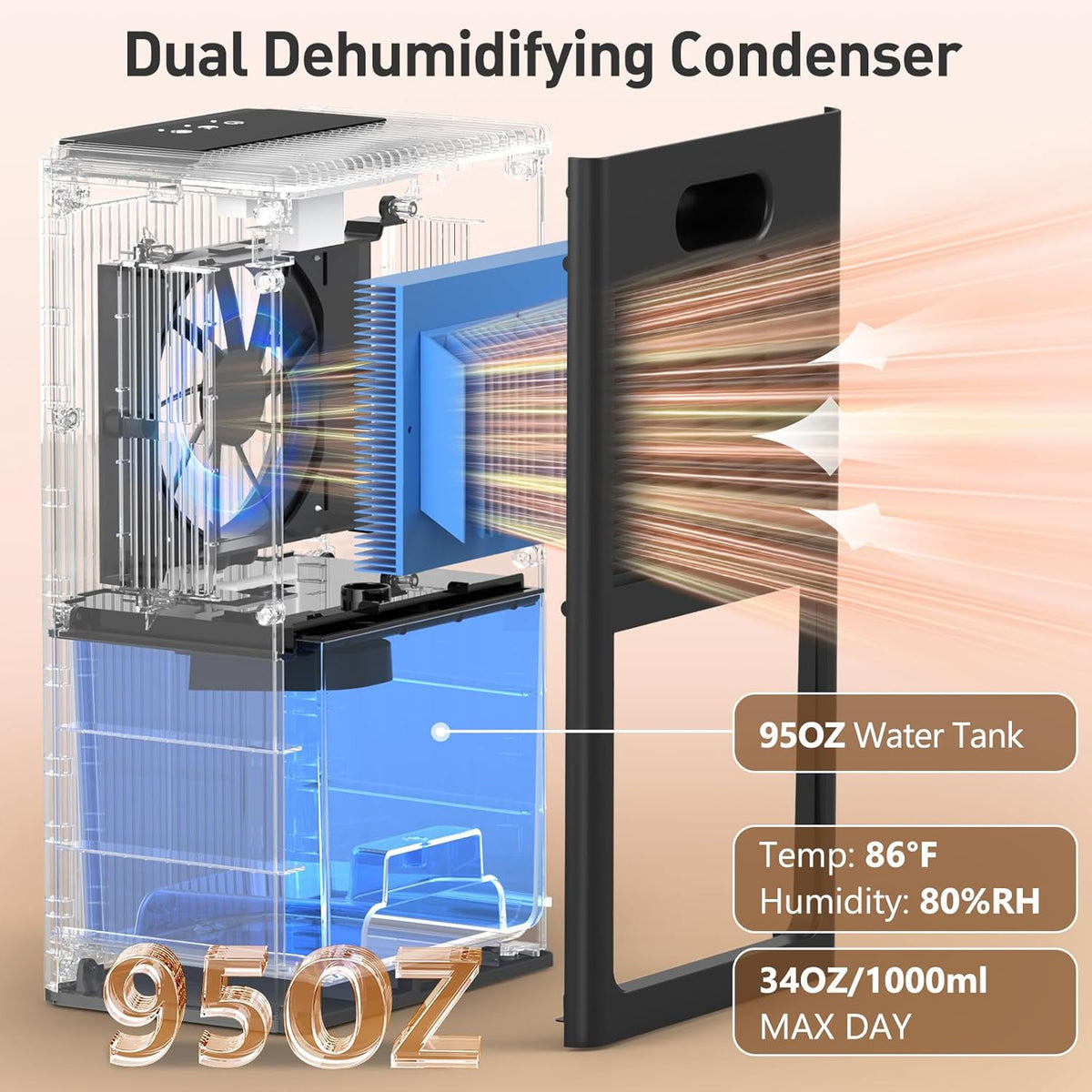 BEDRED 95oz Dehumidifier for 1000 Sq Ft with Auto Shut Off
