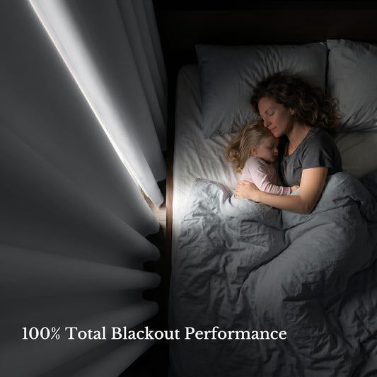 Nicetown Blackout Curtain Panels 84 Inch, Thermal Drapes, 2 Pack