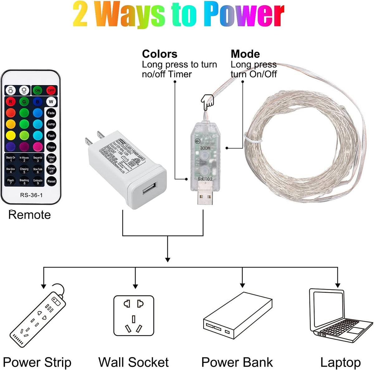33 ft Color Changing Fairy String Lights, Minetom 100 LED USB