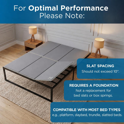 Queen Heavy Duty Bunkie Board Mattress Support, Meliusly Low Profile