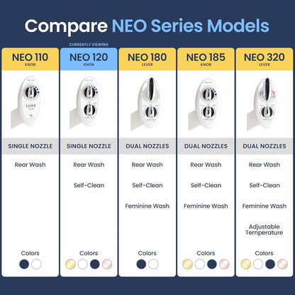 Self-Cleaning Bidet Attachment for Any Toilet - LUXE Bidet NEO 120