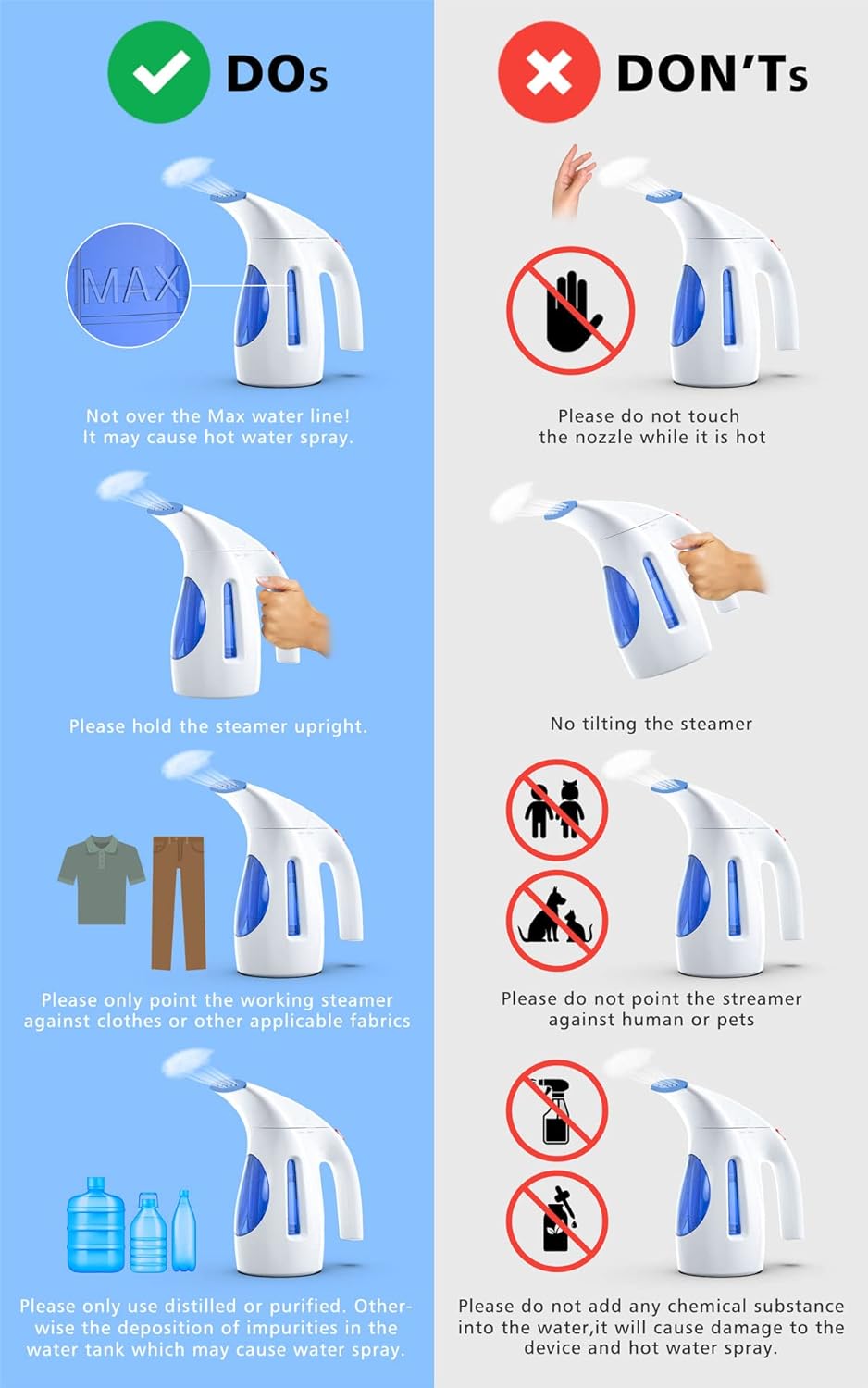 HiLIFE Portable Garment Steamer, 700W Wrinkle Remover, 240ml