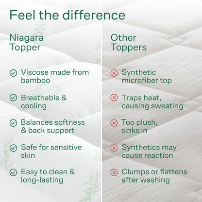 Queen Mattress Topper With Bamboo Cooling Pillow Top By Niagara