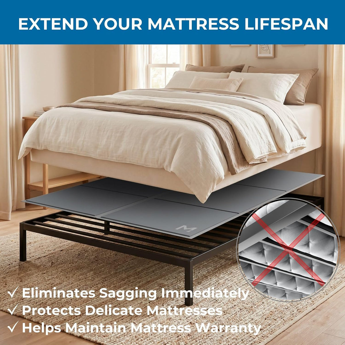 Queen Heavy Duty Bunkie Board Mattress Support, Meliusly Low Profile