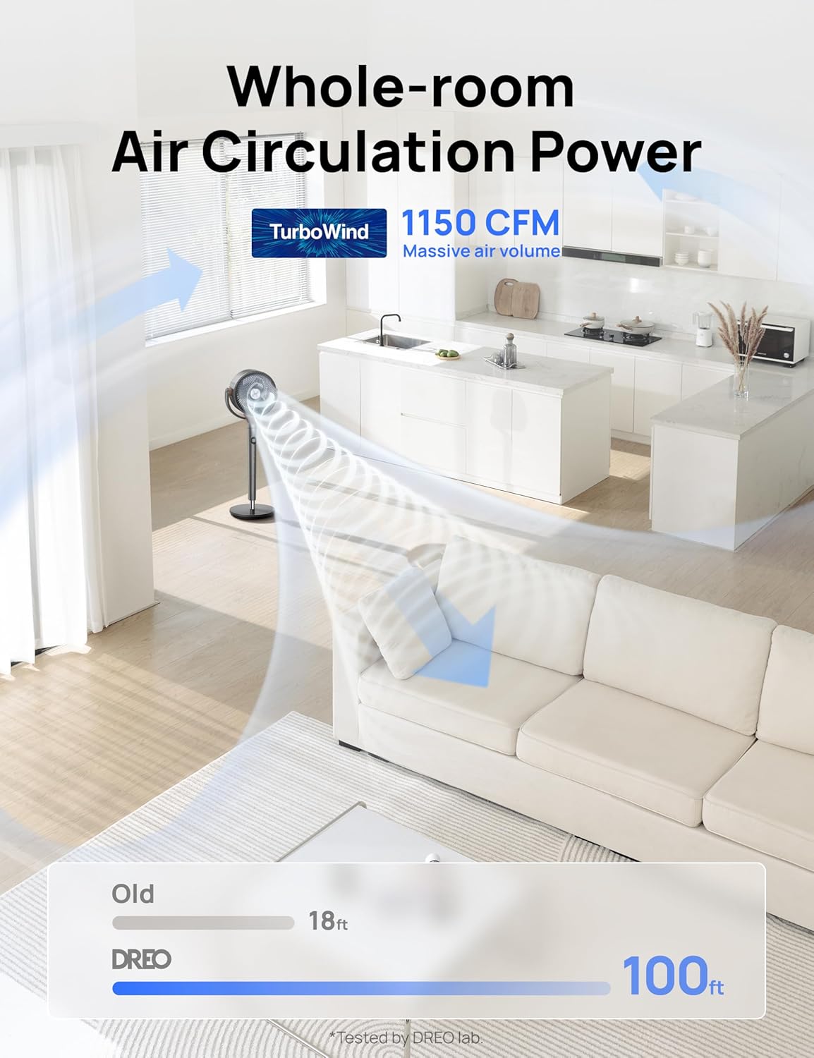 Quiet Oscillating Pedestal Fan for Bedroom Cooling - DREO Fan 512