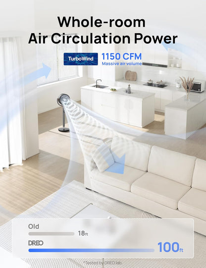 Quiet Oscillating Pedestal Fan for Bedroom Cooling - DREO Fan 512