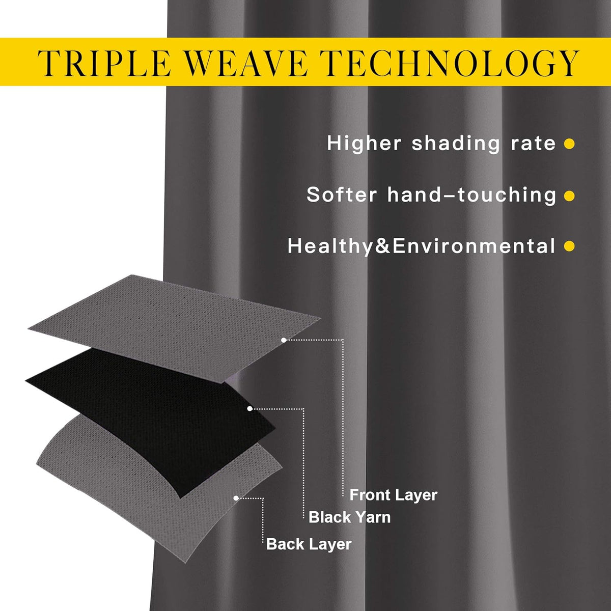 Gray Blackout Curtains 84 Inch Long, NICETOWN Thermal Grommet Panels
