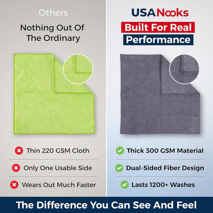 Microfiber Cleaning Cloths 12-Pack, USANOOKS Lint-Free 12.5 Inch